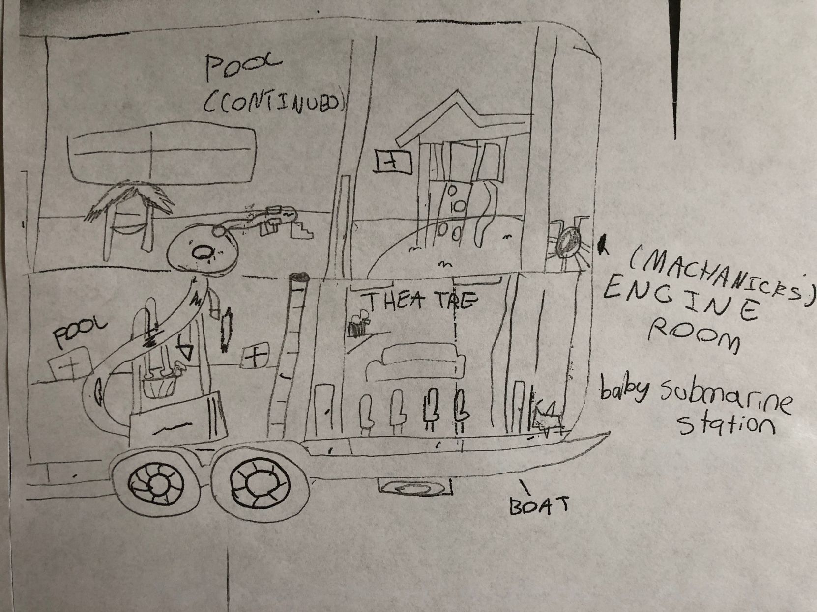 RV design